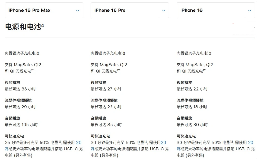 昆玉苹果手机维修分享 iPhone 16 目前实测充电峰值功率不超过 39W 