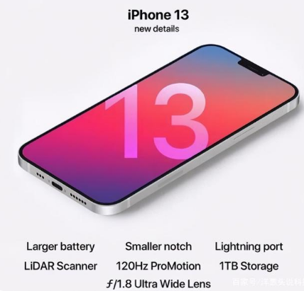 昆玉苹果手机维修分享iPhone 13起售价多少钱 
